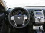 Hyundai ix55 2008 года
